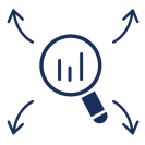 Competitor Dynamics